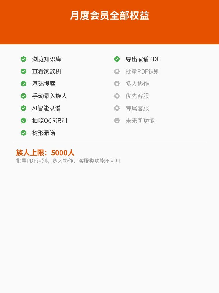 族迹月度会员