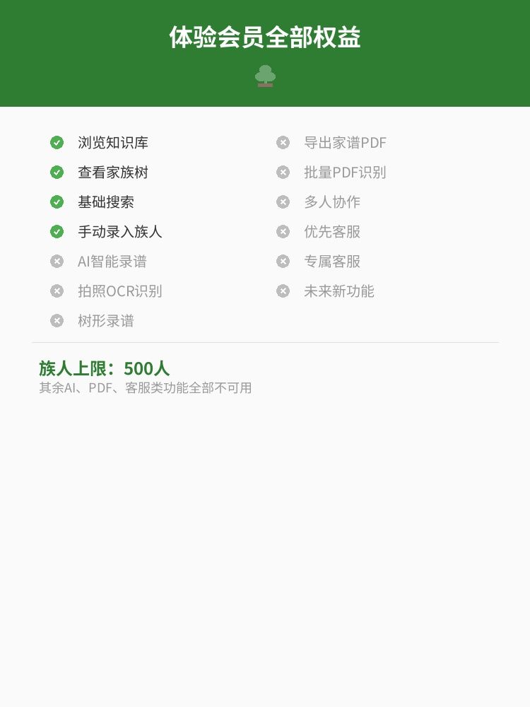 族迹体验会员